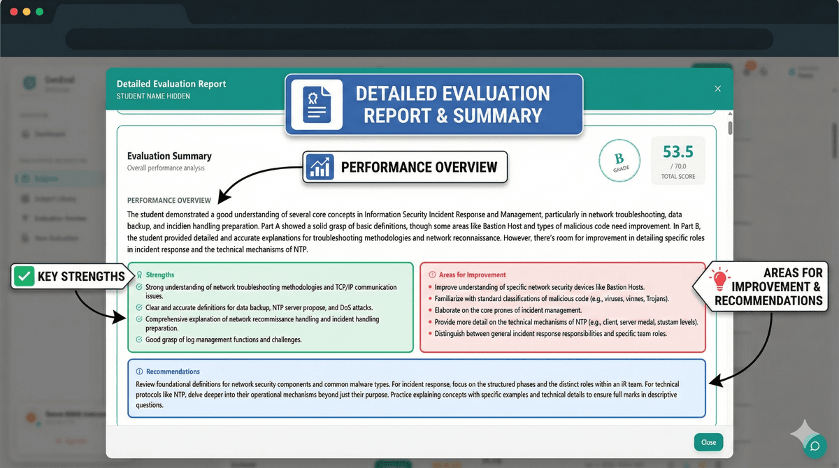 Deep Dive: The Enhanced Evaluation View