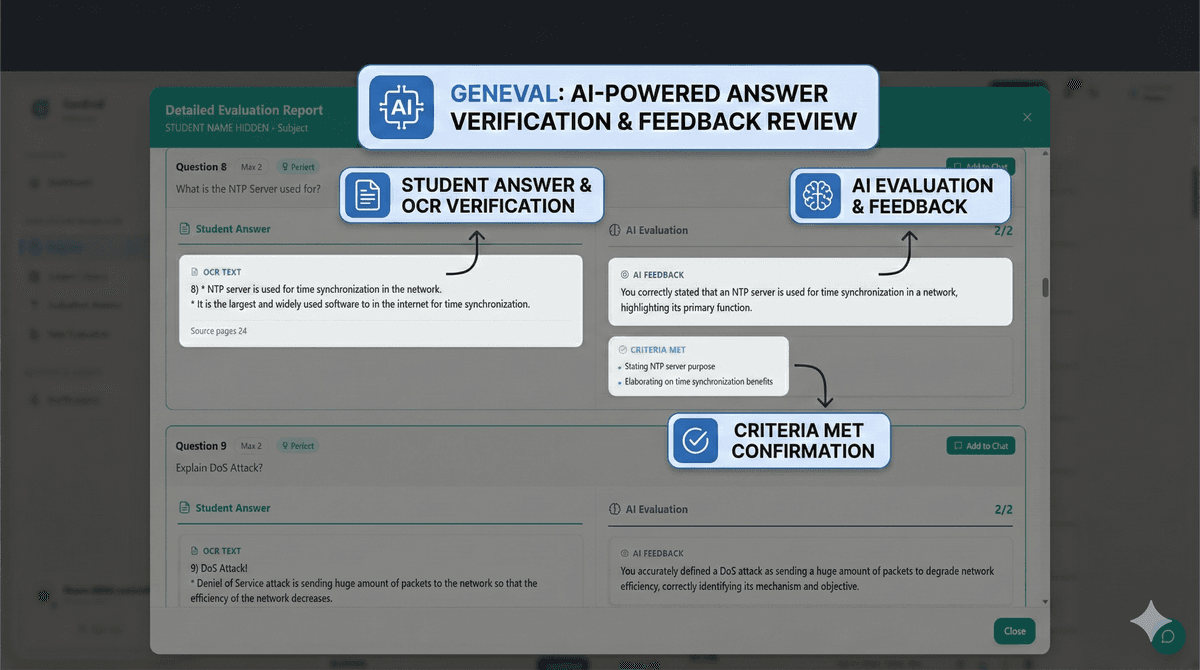 Enterprise Security: How GenEval Protects Your Data